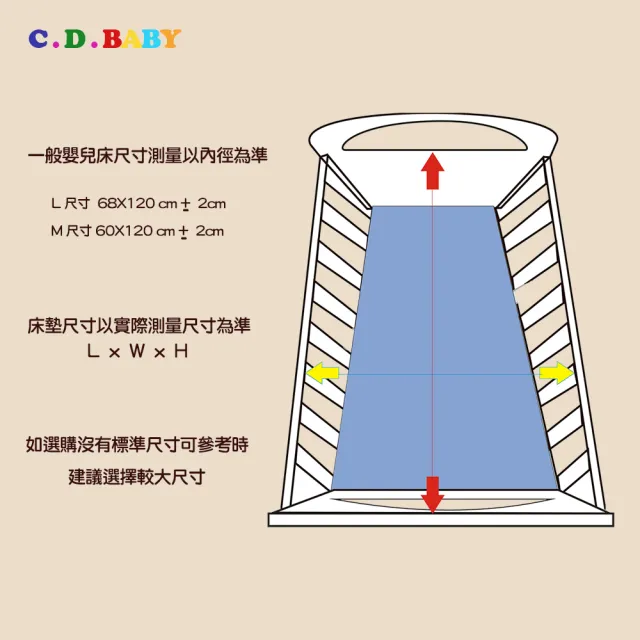 【C.D.BABY】嬰兒床床包替換布套素色(100%純棉)