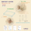 【C.D.BABY】嬰兒床床包替換布套素色(100%純棉)