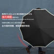 【RoLife 簡約生活】56吋超大傘面四人自動雨傘-2入組(5色/八骨/4人傘/無敵大)