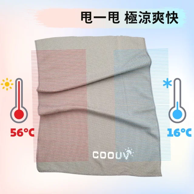 【MEGA COOUV】高效冷卻雙面冰涼巾UV-002 三入組(冰毛巾 運動冰巾 運動毛巾 冰涼巾)