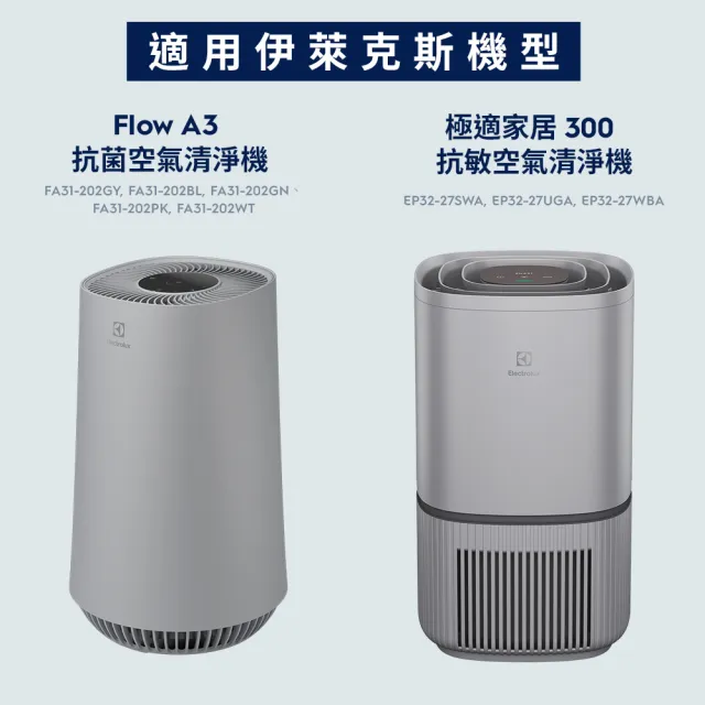 【Electrolux 伊萊克斯】極適家居300/Flow A3 專用HEPA13級抗菌濾網組(EFFCLN2)