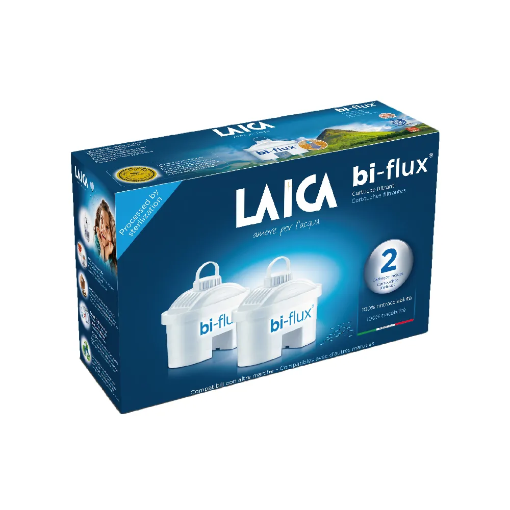 【LAICA 萊卡】義大利原裝進口 bi-flux長效8周高效雙流濾芯