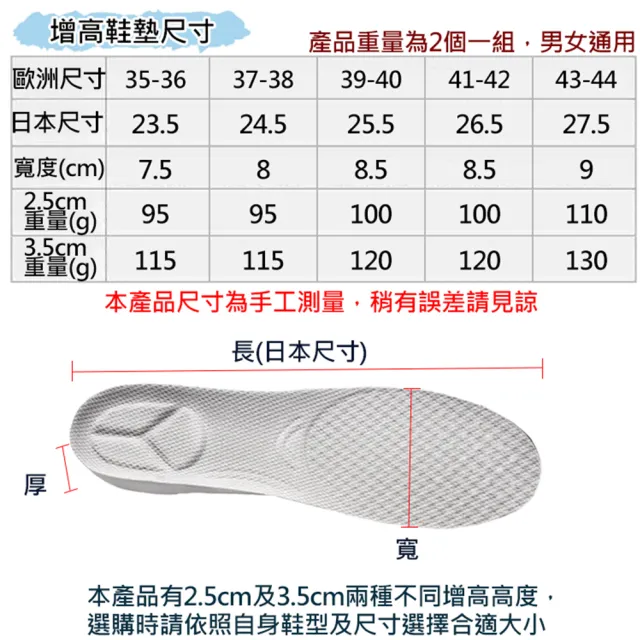 【捷華】灰增高鞋墊 2.5cm 3.5cm 一雙入 男女通用 U型透氣鞋墊 隱形增高鞋墊 內增高 鞋材配件 機能鞋墊