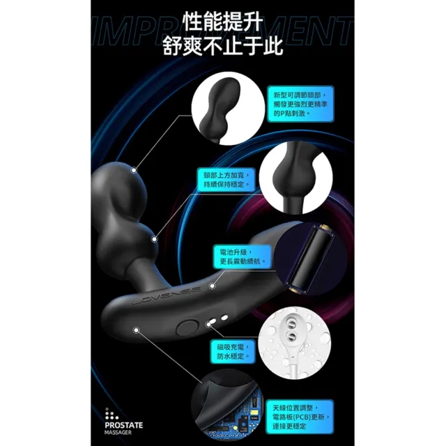 Lovense Edge2 智能前列腺按摩器肛塞 可跨國遙控