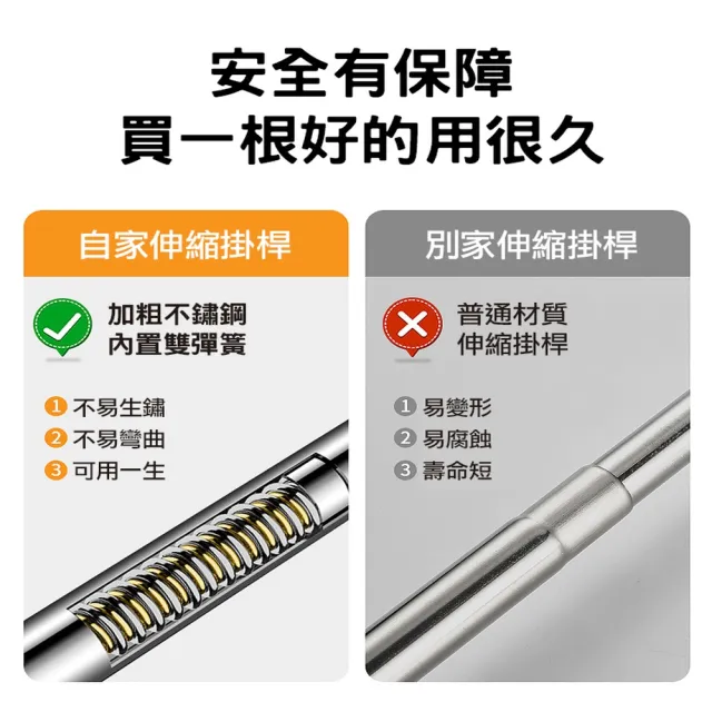 【ROYAL LIFE】長款 新一代加粗款免打孔多用途不銹鋼伸縮桿(曬衣桿/窗簾桿/浴簾桿/吊衣桿)