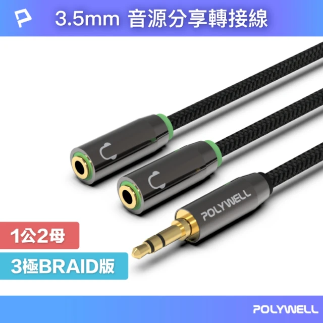 3.5音源線