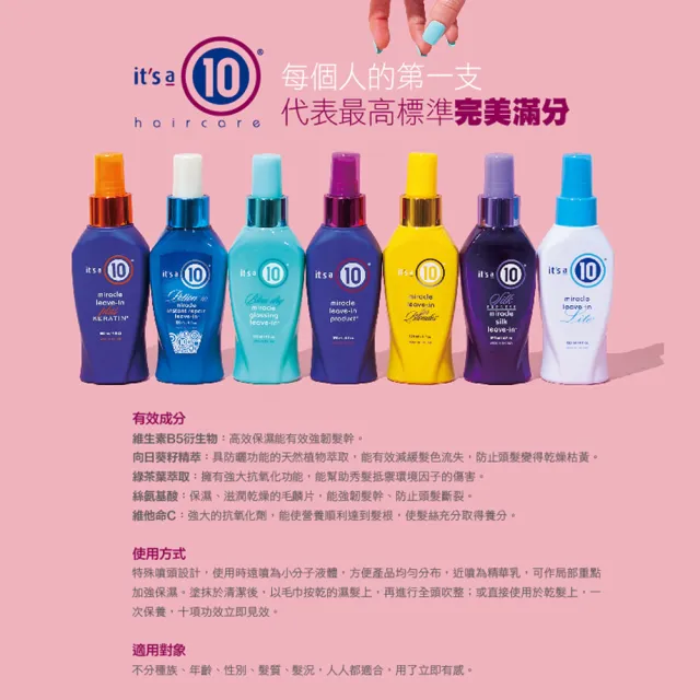 【Its a 10】奇蹟修復 吹整瞬效精華120ml 免沖護髮造型(公司貨)