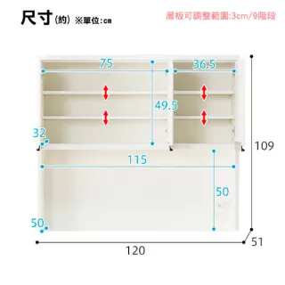 【NITORI 宜得利家居】◎櫥櫃 RESUME 120TF-H TH-R WH NC TW(櫥櫃) 