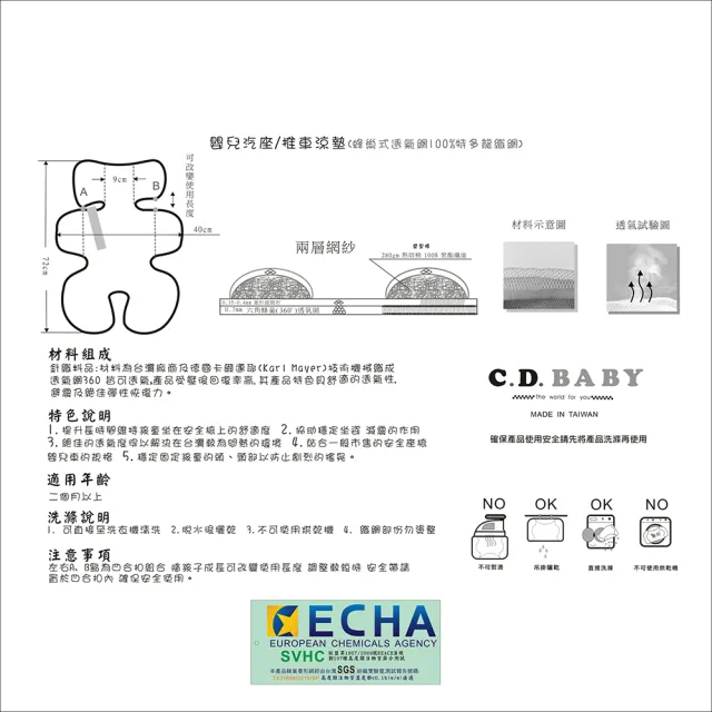 【C.D.BABY】嬰兒手推車/汽車坐椅透氣墊(手推車涼墊.安全椅涼墊.通風透氣墊)