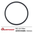 【SUNPOWER】62mm M1 UV Filter 超薄型保護鏡(62mm)