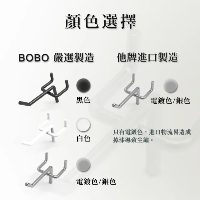 【撥撥的架子】二片組 手機配件精品架上牆黑白色洞洞板架 行動電源陳列金屬洞洞板(洞洞板*2+10cm掛勾*20)  