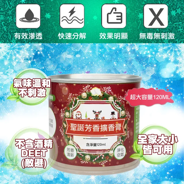 【QIDINA】MIT香氛香膏X15(2種味道任選)