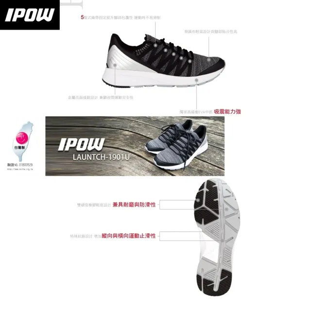 【台灣製造--IPOW】Launth 多功能運動鞋(白)