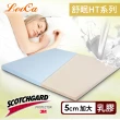 【LooCa】HT5cm乳膠舒眠床墊-搭贈吸濕排汗布套(加大6尺)