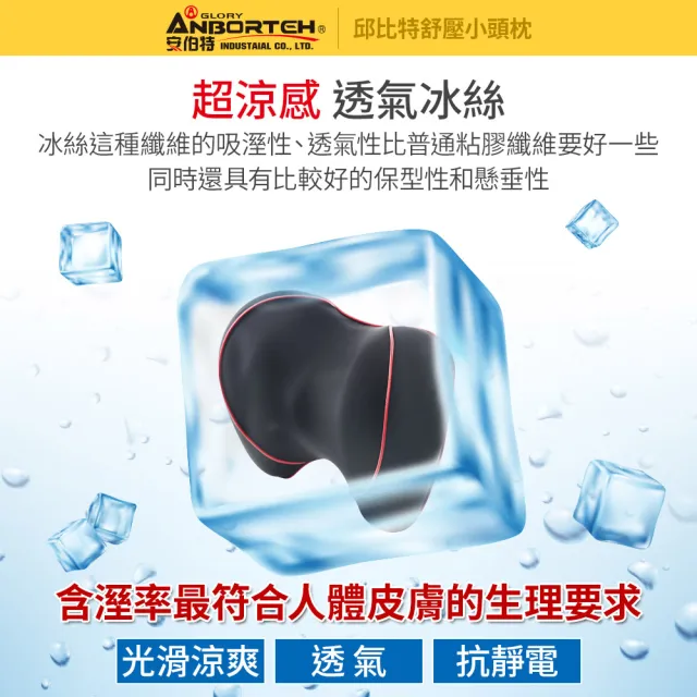 【ANBORTEH 安伯特】邱比特舒壓小頭枕(車用頭枕 車用靠枕 車用頭頸枕 汽車頸枕 車用頭靠枕 慢回彈記憶枕)