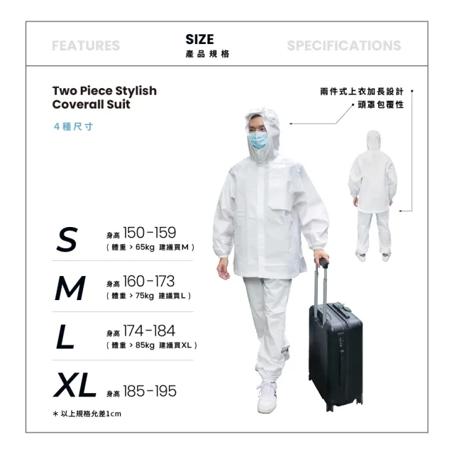 【BioCover保盾】保盾兩件式飛行衣-M號-1套/袋(兩件式 出國搭機 防護必備)