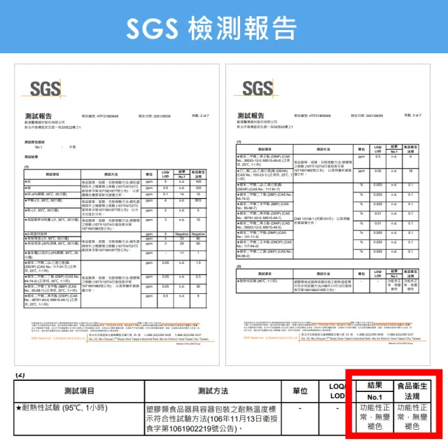 【TEAMPOWER 勤達】NBR無粉手套 藍M號-加厚款100支/盒(加厚款手套、藍色手套、美食加工、清潔手套)