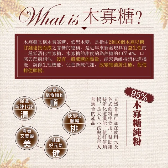【AWBIO 美陸生技】100%木寡糖純粉 益生菌食物來源30包(木寡糖 留住益生菌 健康好簡單)