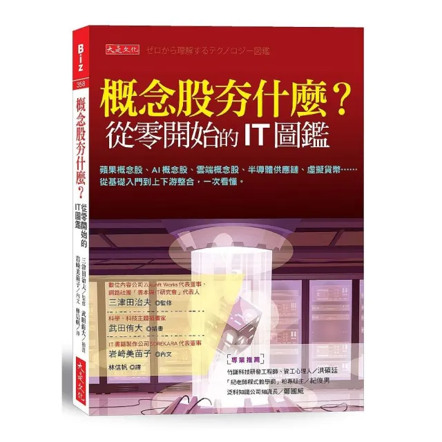 概念股夯什麼？從零開始的IT圖鑑：蘋果概念股、AI概念股、雲端概