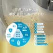 【小兒利撒爾】益敏舒 晶球益生菌 28包/盒(日本製造 專利晶球包覆技術)