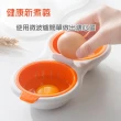 【BONum 博紐】微波爐水波蛋煮蛋器 溏心蛋(無油 健康廚房 水煮蛋 蛋白 蛋黃)