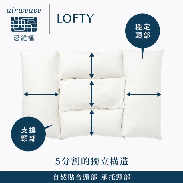 【airweave 愛維福】LOFTY 枕工房 透氣圓管枕(百年專業睡枕品牌 透氣可水洗 支撐力佳 分散體壓)