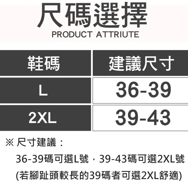 【友藝家】2件組-新型保暖防潑水加絨拖鞋(適用36-43碼)