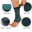 【菁炭元素】超彈力透氣減震舒適運動護踝(2件)