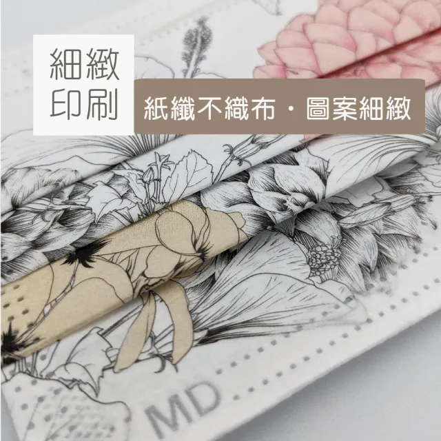 【Treasure Mask 無藏生醫】金色音符 / 成人醫療口罩5入裝×4入組(設計口罩/彩色口罩)