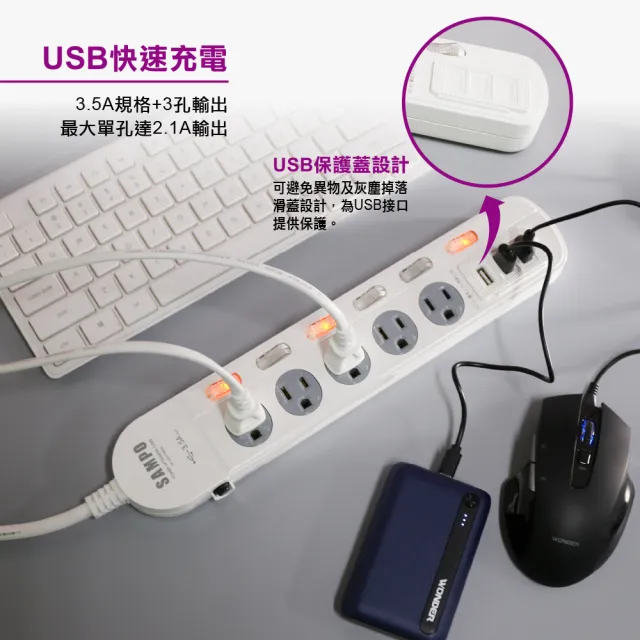 【SAMPO 聲寶】防雷擊六開五插保護蓋USB延長線6尺 EL-W65R6U3
