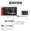 iPhone轉HDMI電視高清轉接器(免安裝影音轉接)