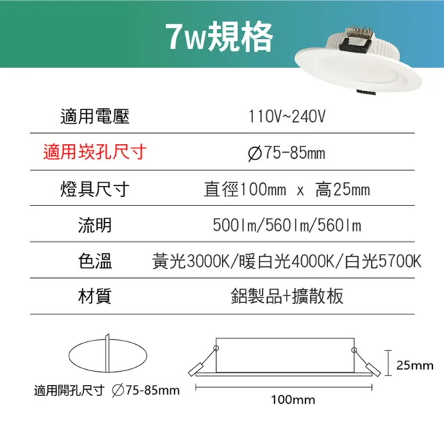 【青禾坊】好安裝系列 歐奇OC 7W 7.5cm 6入 LED崁燈 嵌燈(TK-AE001  7W崁燈)