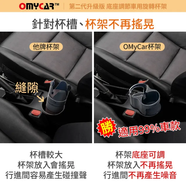 【OMyCar】第二代 底座調節旋轉杯架(車用杯架 汽車杯架 水杯架 置物架 飲料架 手機架)