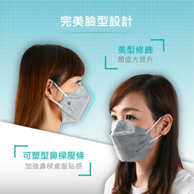 【藍鷹牌】成人立體活性碳PM2.5專業防霾口罩5盒(25片/盒) PM2.5 除臭 防空污 台灣製