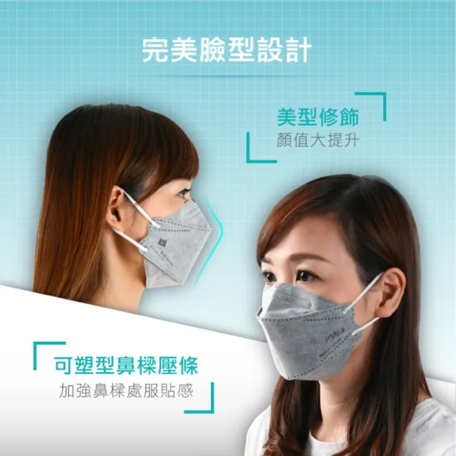 【藍鷹牌】成人立體活性碳PM2.5專業防霾口罩3盒(25片/盒) PM2.5 除臭 防空污 台灣製