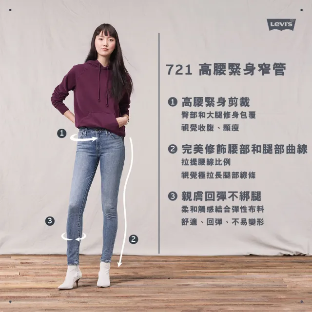 【LEVIS 官方旗艦】女 721高腰緊身窄管牛仔長褲/義大利Candiani頂級丹寧/精工中藍染水洗/彈性布料 熱賣單品