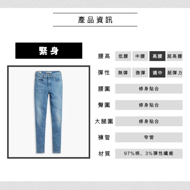 【LEVIS 官方旗艦】女 721高腰緊身窄管牛仔長褲/義大利Candiani頂級丹寧/精工中藍染水洗/彈性布料 熱賣單品