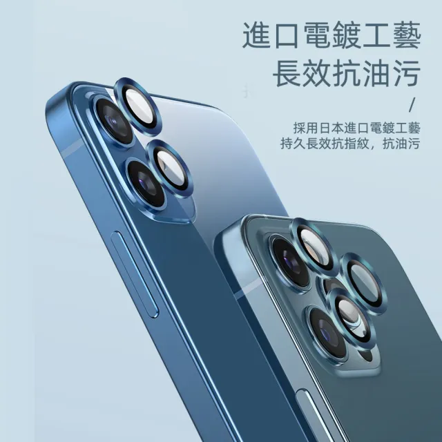 【WiWU】iPhone 11 /12 / 12 mini手機鏡頭鷹眼膜保護貼2顆(銀/黑/藍/綠/紅/炫彩)