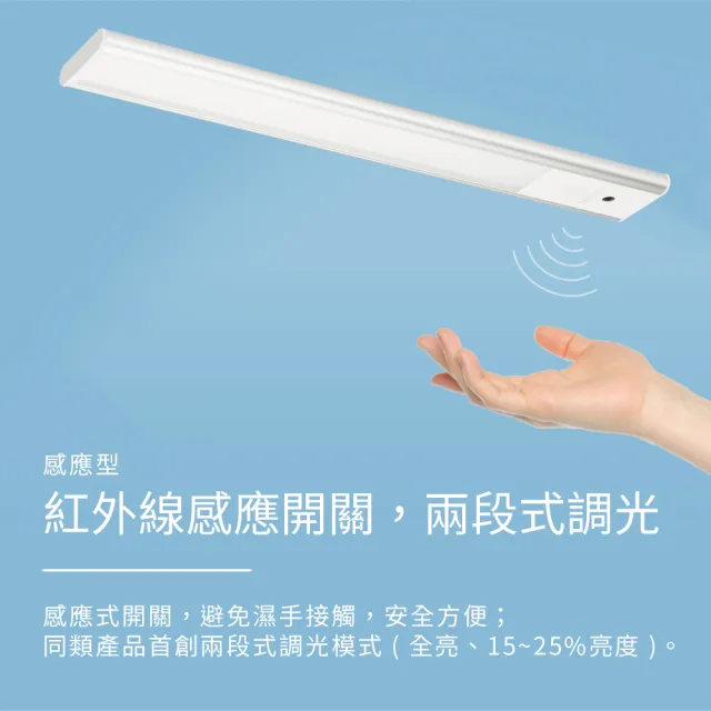 【云光照明】LED感應型輕巧燈 43cm(輕巧薄化 感應式開關 隨裝即亮 台灣製造)