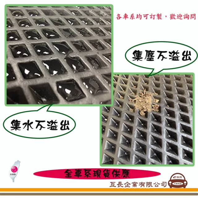【e系列汽車用品】TOYOTA COROLLA CROSS(後廂蜂巢 專車專用)