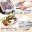 【Arnest】日本製不鏽鋼保鮮盒附濾網及透明蓋(樂拼系列1/1尺寸 可組合式 調理盤 烤盤)