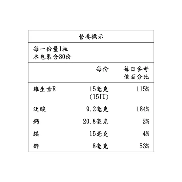 【薇爾艾伯】大豆異黃酮+芝麻素-調整體質 補充女性重要元素-1入/共30粒(含4大異黃酮 熟齡首選)