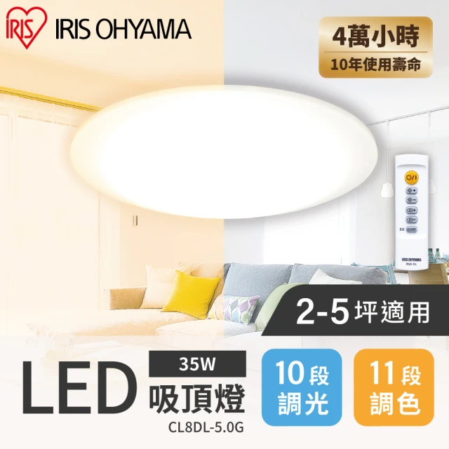 【IRIS】LED圓盤吸頂燈 5.0系列 CL8DL(2-5坪適用 可調光 可變色 遙控開關)