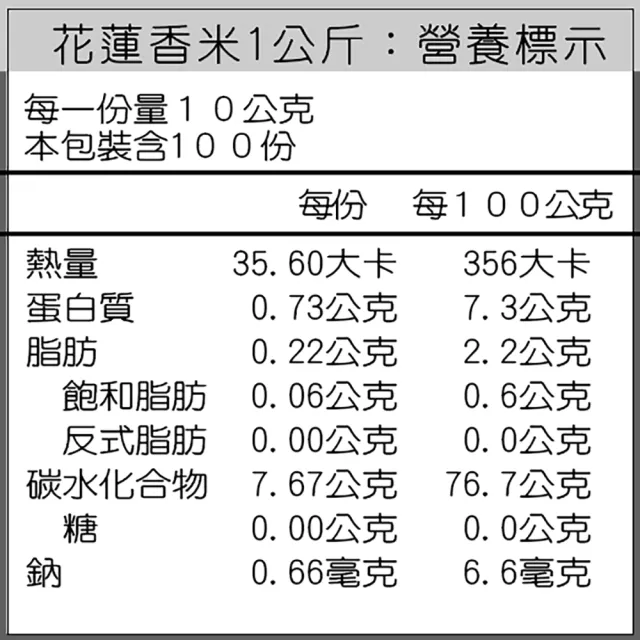 【夜陽米商行】花蓮香米台梗四號1公斤(CNS二等)