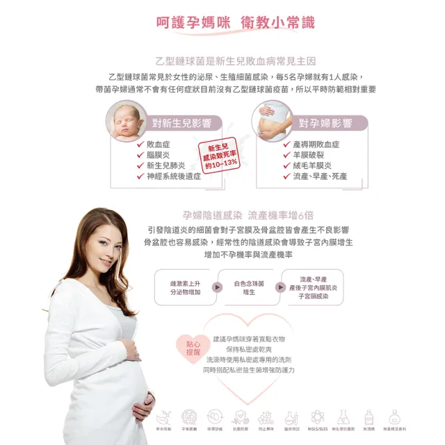 【UNID】私密淨護調理慕斯 150ml(私密處清潔)