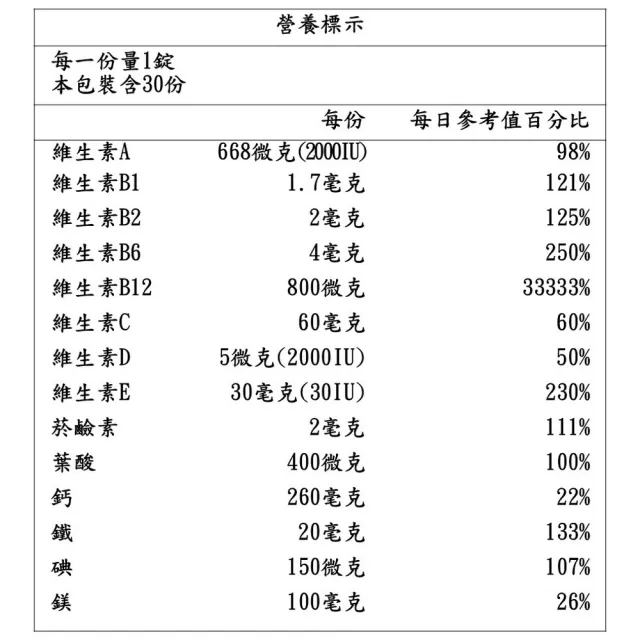 【薇爾艾伯】美妍B群+C+鐵 獨特加血紅素-1入/共30粒(女性必備 限時優惠中)