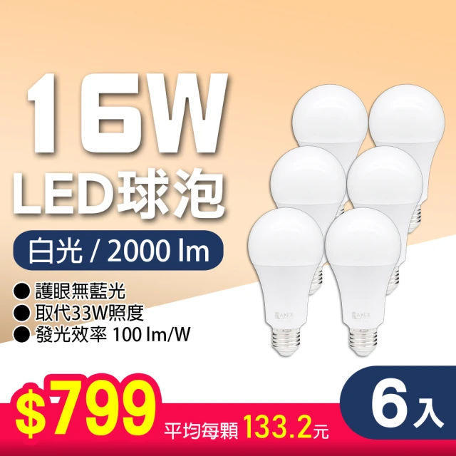 朝日光電 LED E27 16W球泡-6入(LED燈泡)