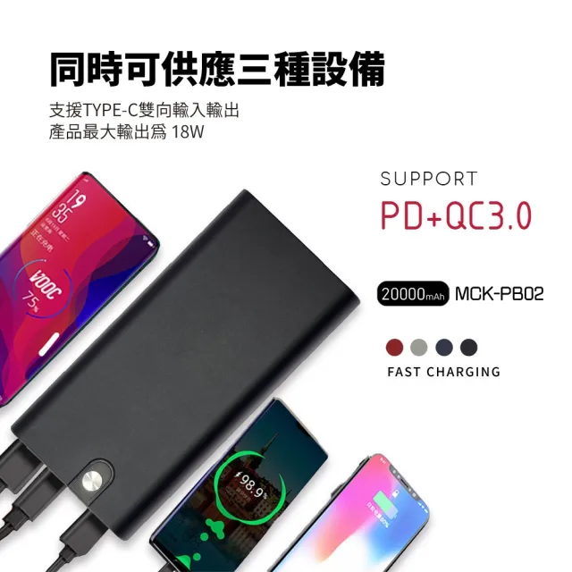 【MIT電霸】PD+USB 18W 鋁合金 20000快充行動電源(台灣製造)