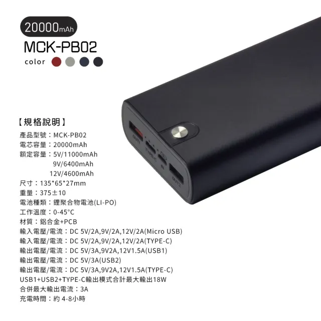 【MIT電霸】PD+USB 18W 鋁合金 20000快充行動電源(台灣製造)