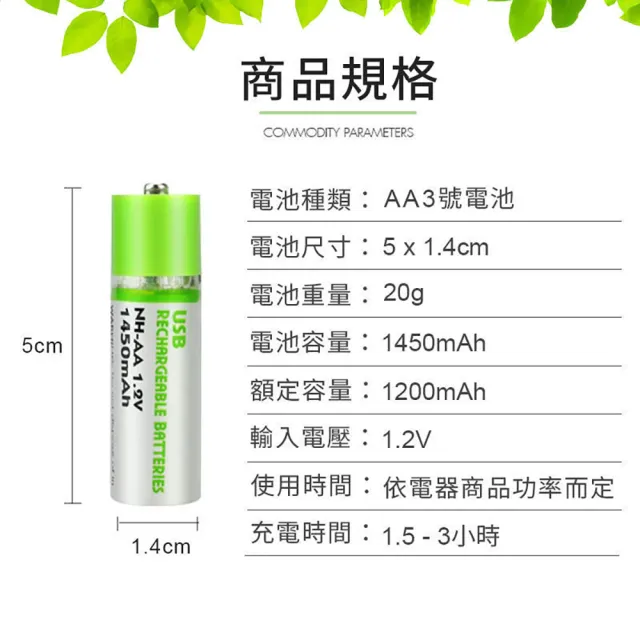 【Jo Go Wu】USB環保充電電池4入組(3號電池/AA電池/1450mAh)